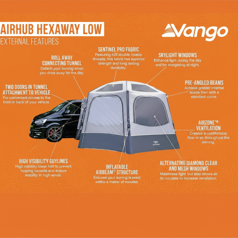 Vango - Airhub Hexaway II Low Drive Away Awning 2023 Model | AWPHEXAWAC3YTDR