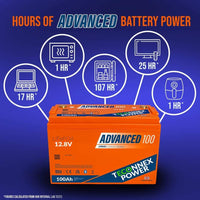 Teconnex Power Advanced 100 Leisure Lithium Battery 12.8V