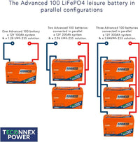 Teconnex Power Advanced 100 Leisure Lithium Battery 12.8V