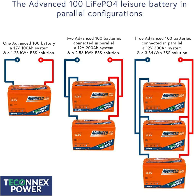 Teconnex Power Advanced 100 Leisure Lithium Battery 12.8V