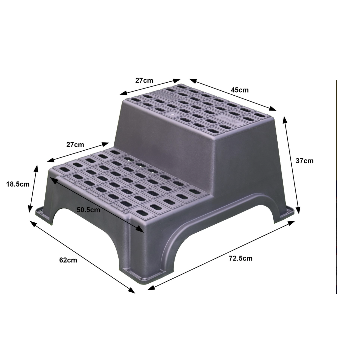 Milenco - MGI Giant Double Step