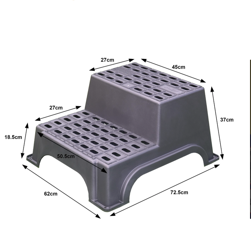 Milenco - MGI Giant Double Step