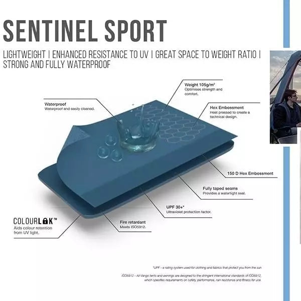 Vango - Tolga VW Camper Awning in Shadow Grey | AWQTOLGAS32A3G