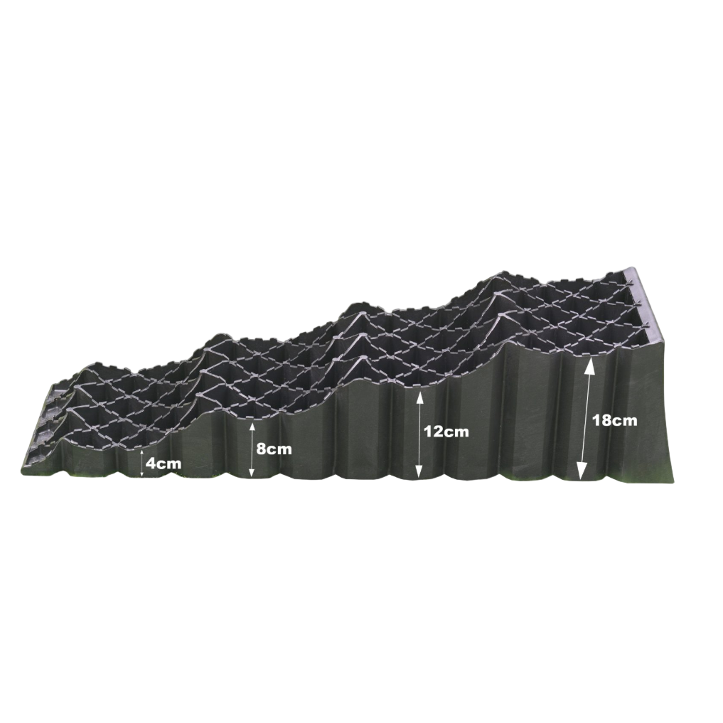 Milenco - Quattro 3 Levelling Ramps