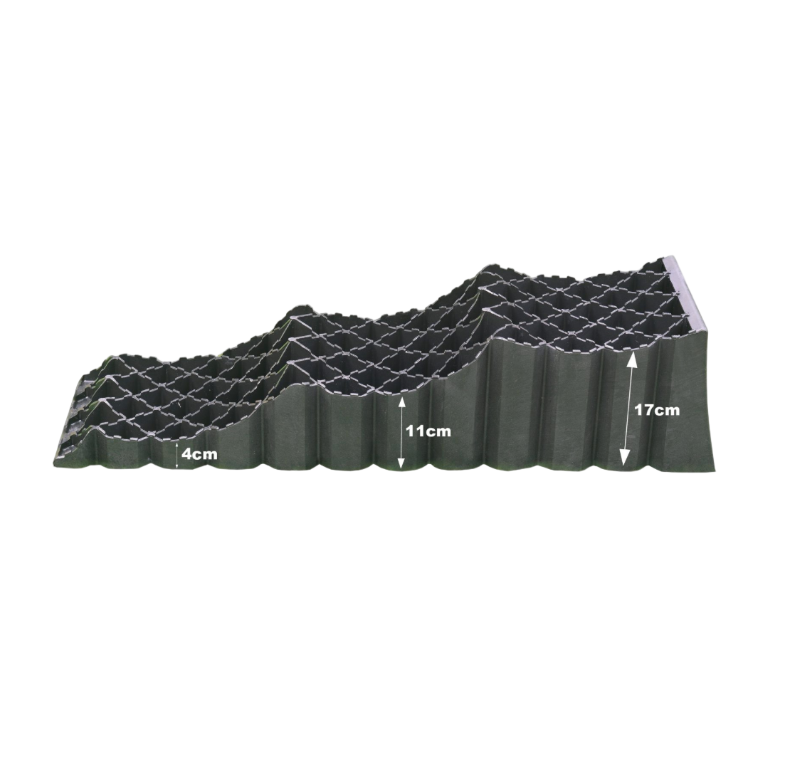 Milenco - Trident 3 Levels Twin Pack