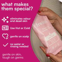 FreshWipes – Rinse-Free Shampoo Cap | Single Use