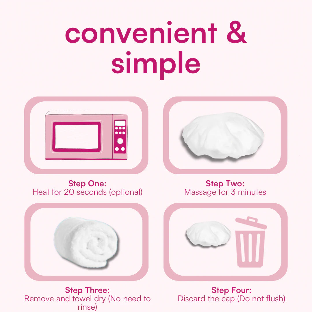 FreshWipes – Rinse-Free Shampoo Cap | Single Use
