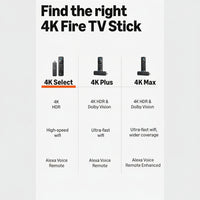 Amazon – Fire TV Stick 4K Select | Alexa Voice Remote | 4K Ultra HD Streaming
