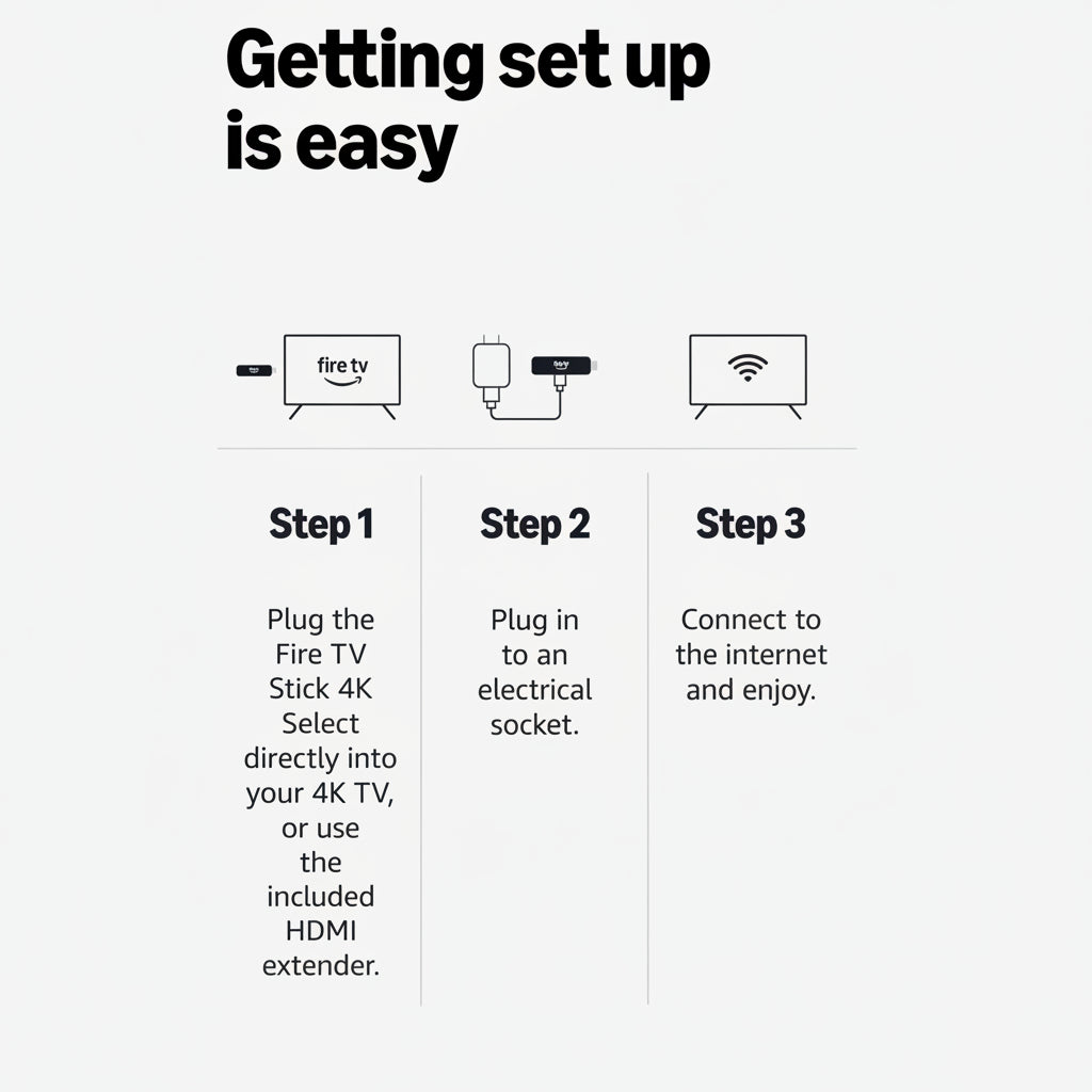 Amazon – Fire TV Stick 4K Select | Alexa Voice Remote | 4K Ultra HD Streaming