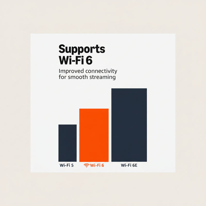 Amazon – Fire TV Stick 4K Plus | Alexa Voice Remote | Wi-Fi 6 | Dolby Vision