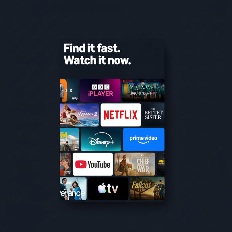 Amazon – Fire TV Stick 4K Plus | Alexa Voice Remote | Wi-Fi 6 | Dolby Vision