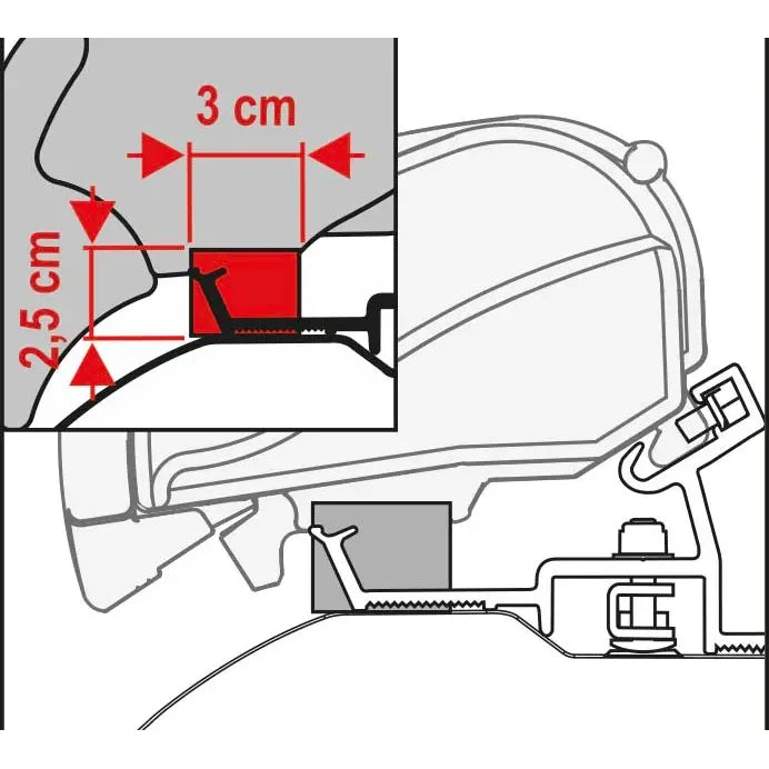 Fiamma - Kit Rain Guard F80/F65 | 98655-020