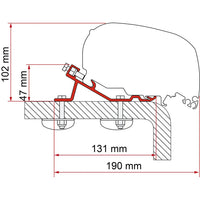 Fiamma - Kit Standard | 98655-855