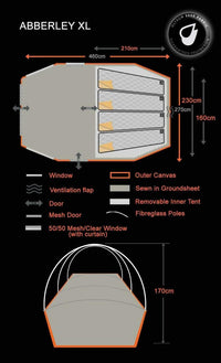 OLPRO - Abberley XL - 4 Berth Tent | OL152