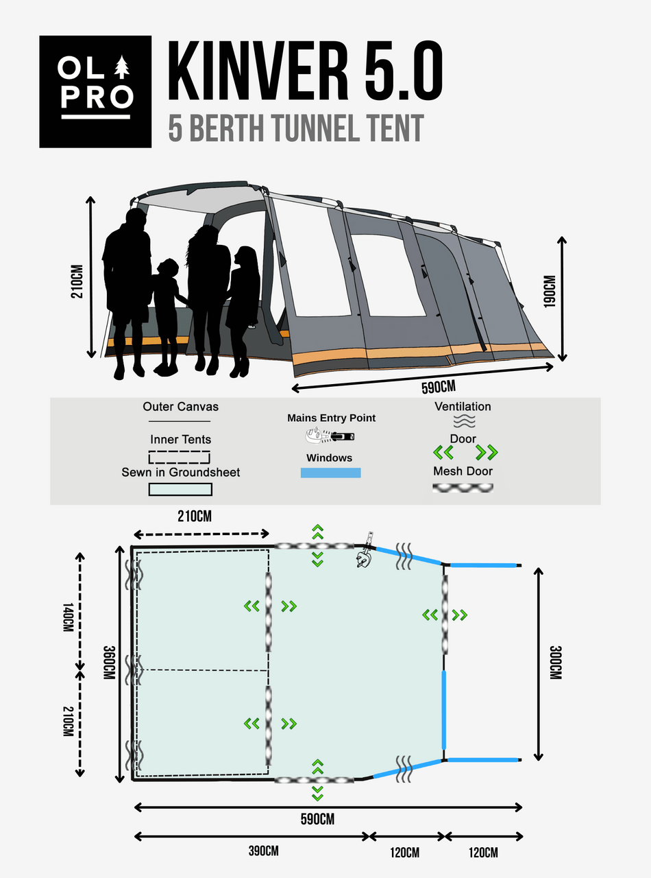 OLPRO - Kinver 5.0 - 5 Berth Tent | OL220