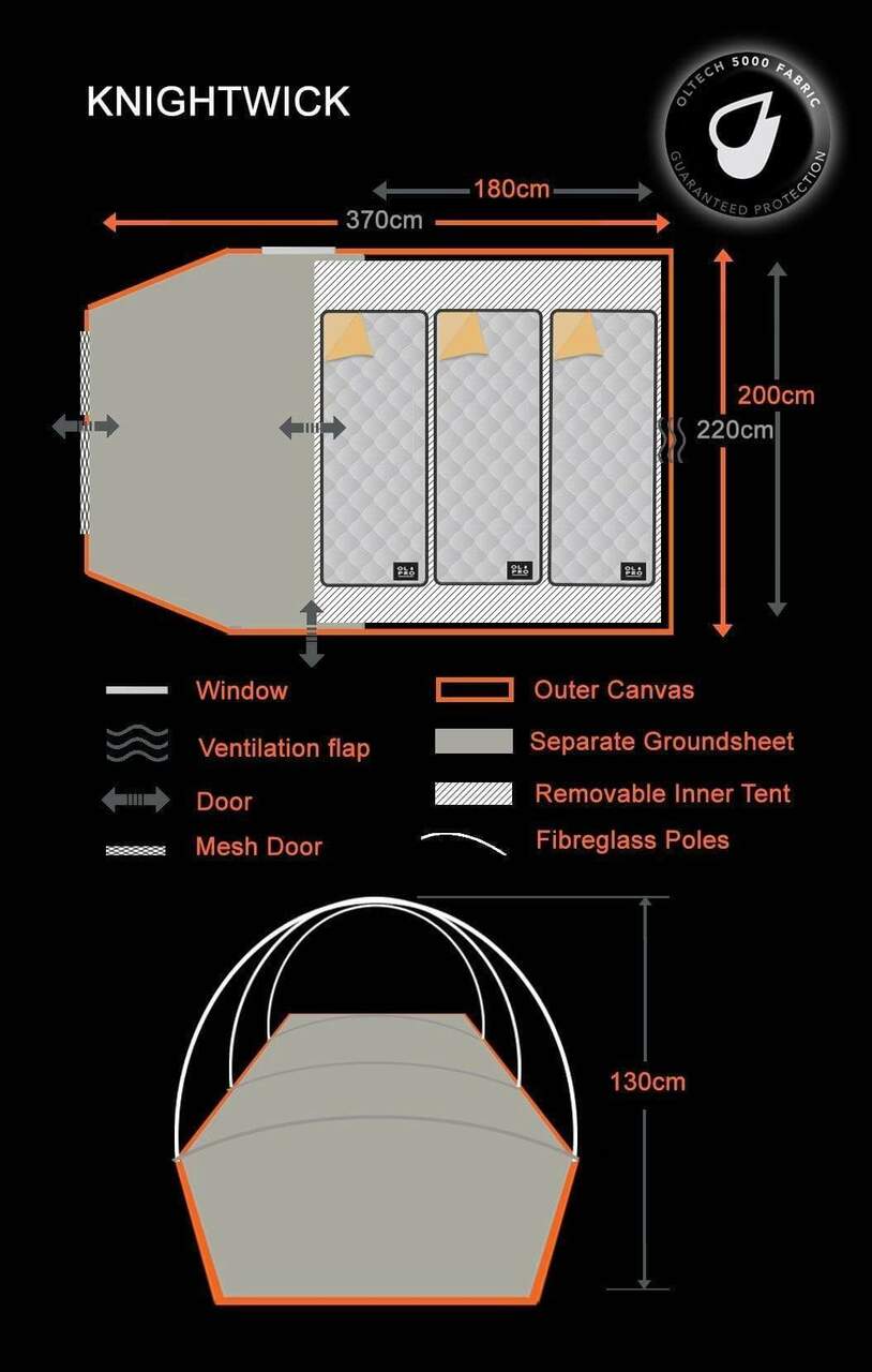OLPRO - Knightwick 3.0 - 3 Berth Tent | OL140S