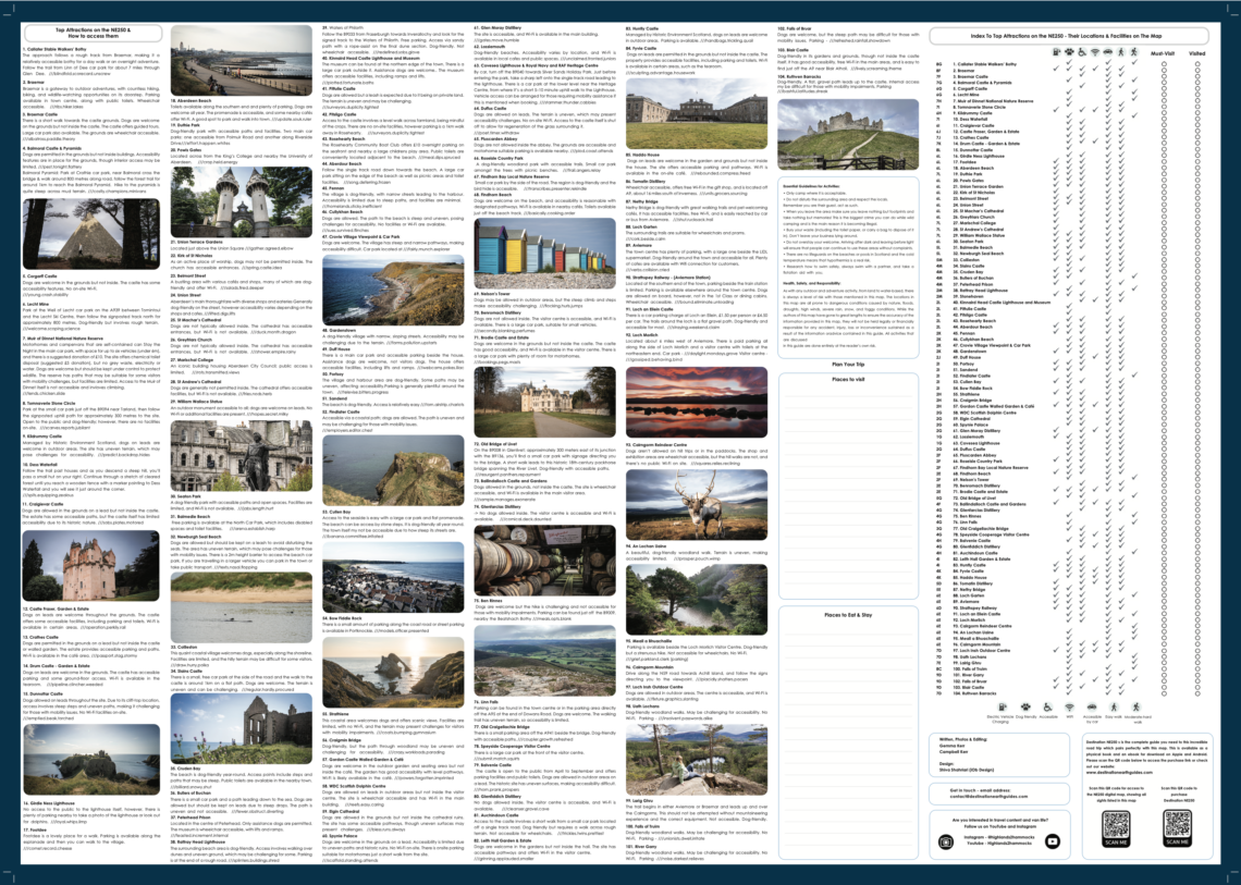 North East 250 Road Trip Map by Gemma and Campbell (Highlands2Hammocks)