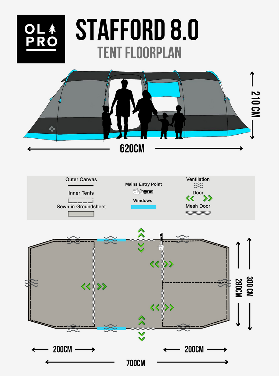 OLPRO - Stafford 8.0 - 8 Berth Tent | ED105