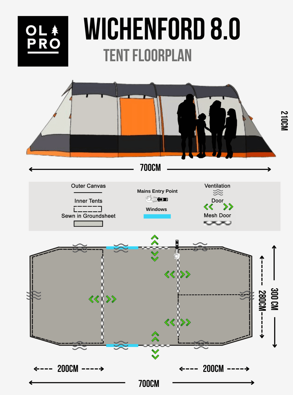 OLPRO - Wichenford 8.0 - 8 Berth Tent | OL214